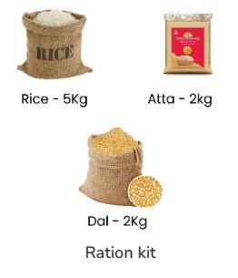 Food Kit